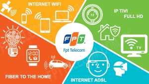 Thanh toán cước Internet & Truyền hình FPT